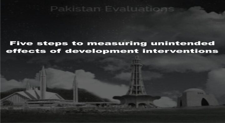 Five steps to measuring unintended effects of development interventions